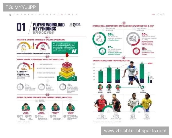 足球赛事的数据分析与战术优化应用