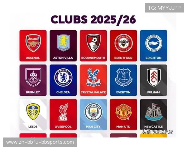 英超联赛各球队队标设计风格与文化象征 英超联赛各球队队标设计风格与文化象征